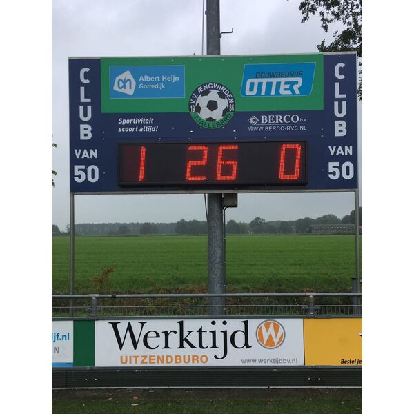 scorebord1